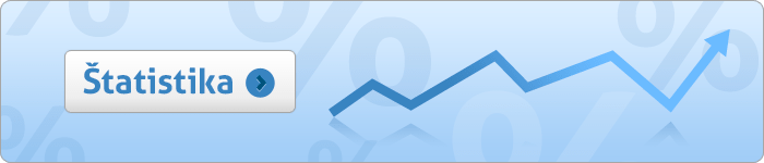 Statistika vývoje množství poptávek na www.aaapoptavka.cz a finančního objemu poptávek
